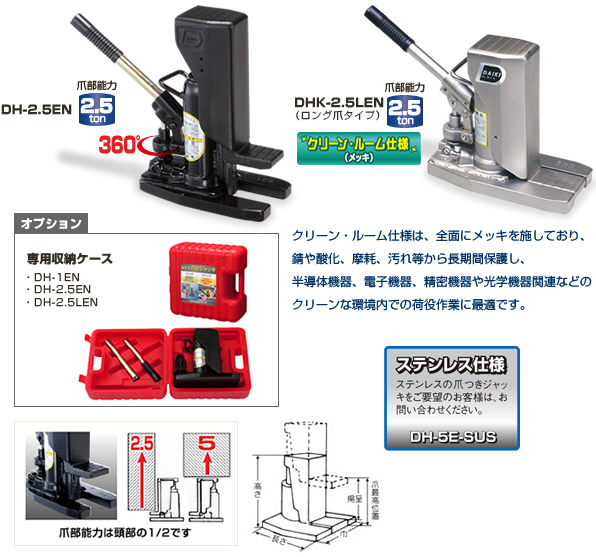 株式会社ダイキ 油圧爪つきジャッキ Dh 1e Dh 10e 激安通販ショップ 激安通販ショップ 電動工具 切削工具 アンカー 養生資材 現場用品 商品詳細