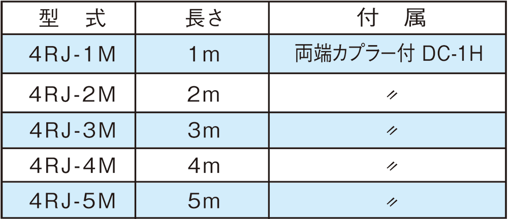 ファッション ダイキ 手動弁型 小型電動油圧ポンプ1連式 物流、運搬用