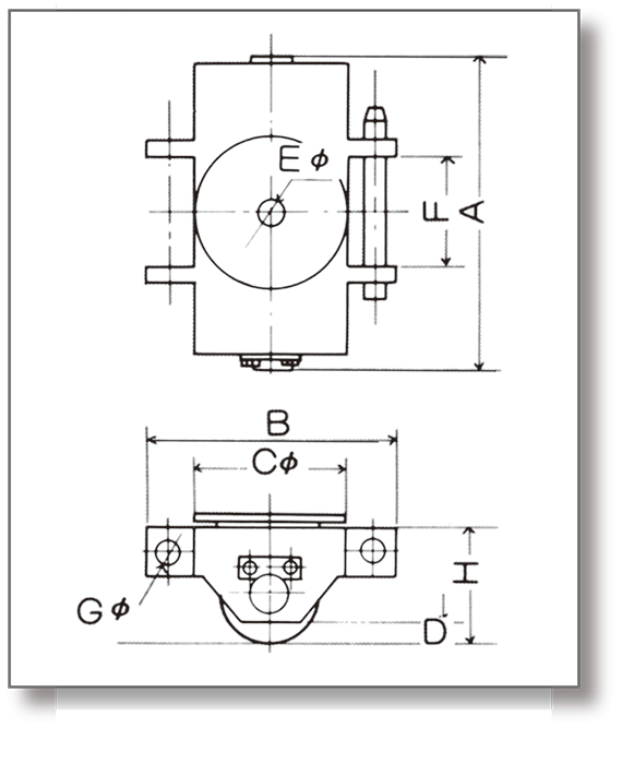 最終決算 ダイキ スピードローラーアルミダブル型ウレタン車輪2t AL-DUW-2